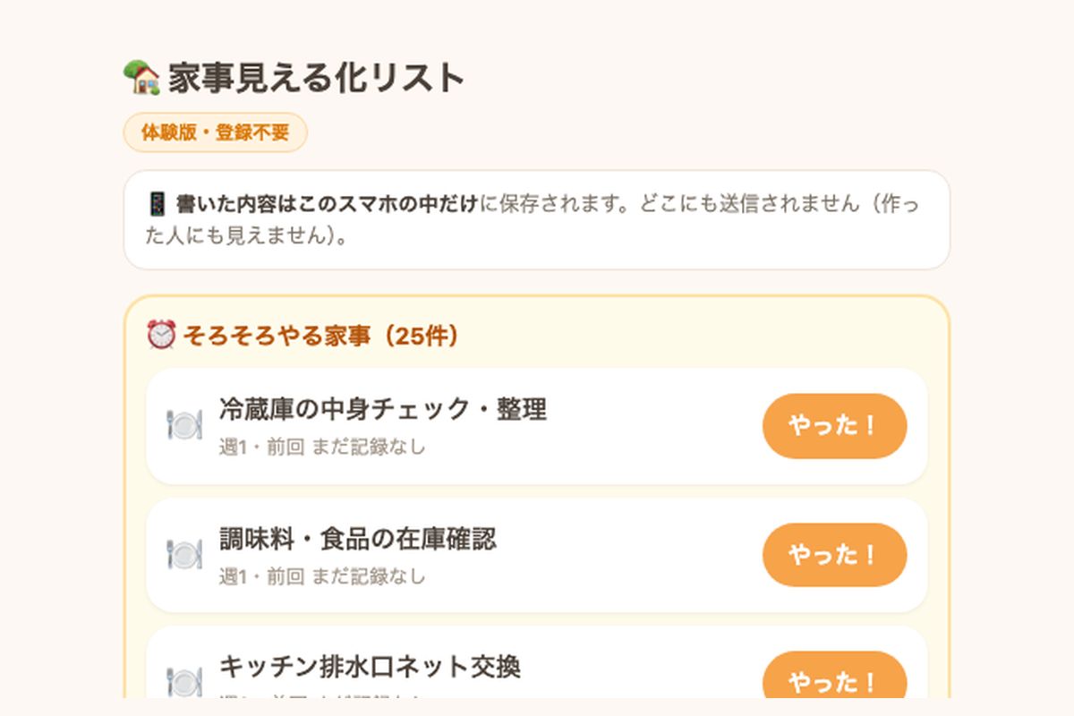 家事見える化リストの画面